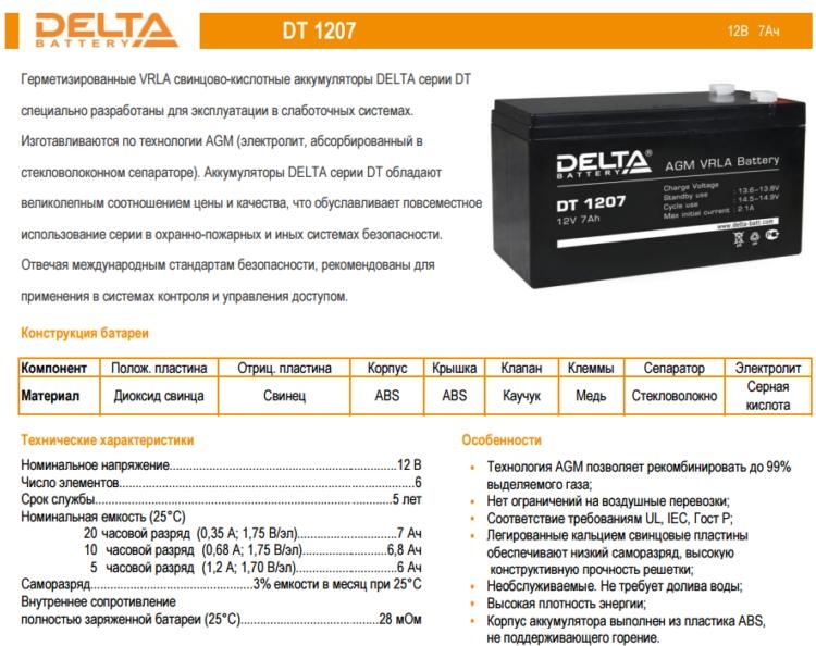 Delta DT 1207 характеристики