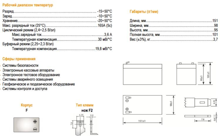 Delta DT 1212 характеристики
