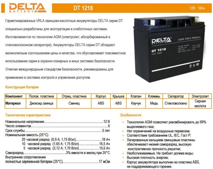 Delta DT 1218 характеристики