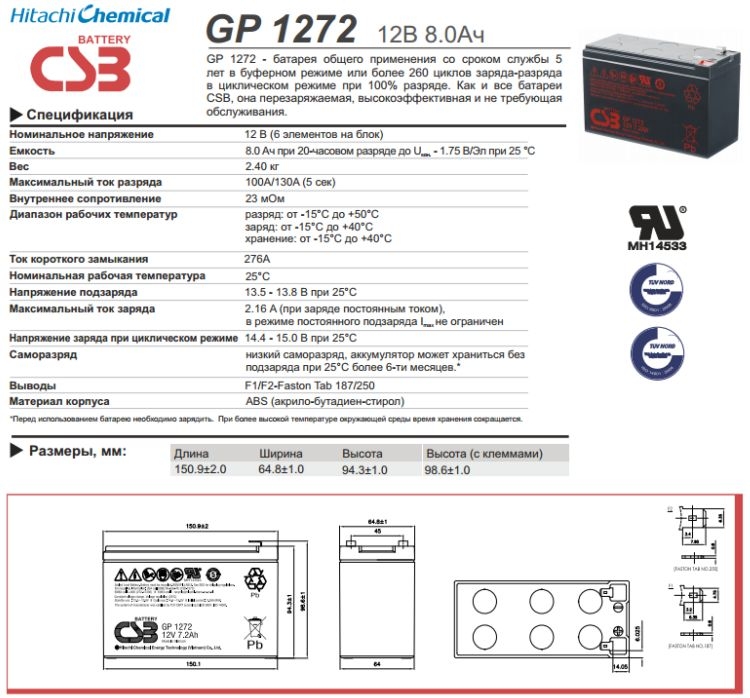 GP 1272 CSB характеристики