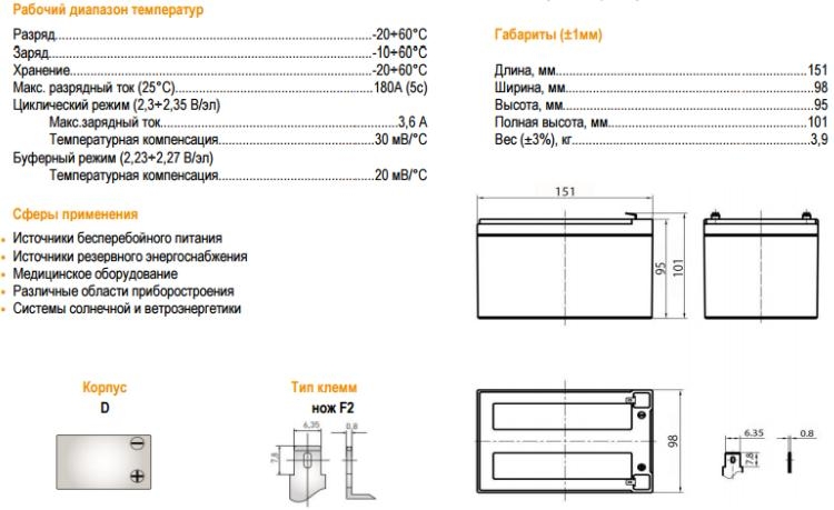 Delta HR 12 12 характеристики