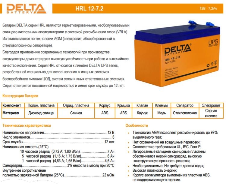 Delta HRL 12-7.2 характеристики