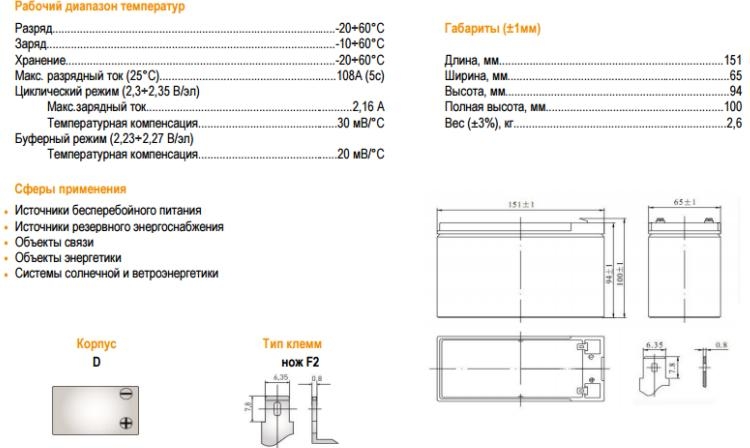 Delta HRL 12-7.2 характеристики